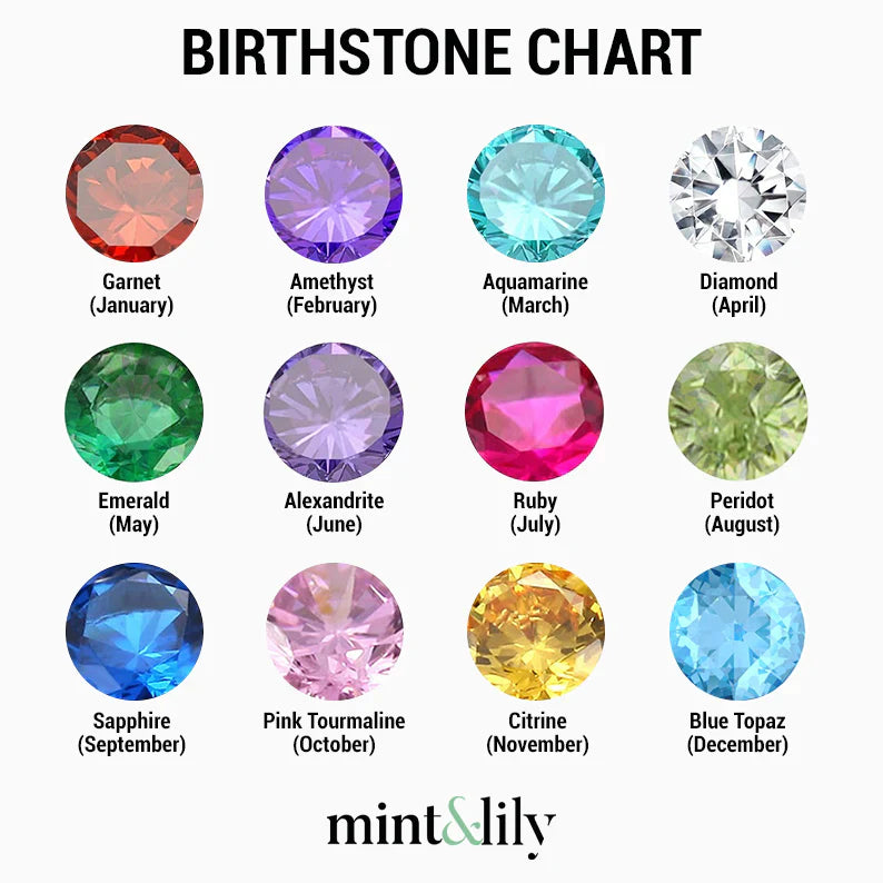 Personalized Name Birthstones Stacking Rings